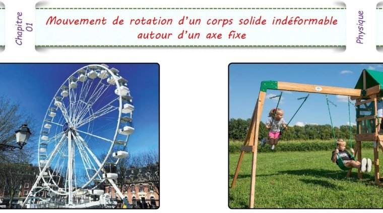 Mouvement de rotation 1bac