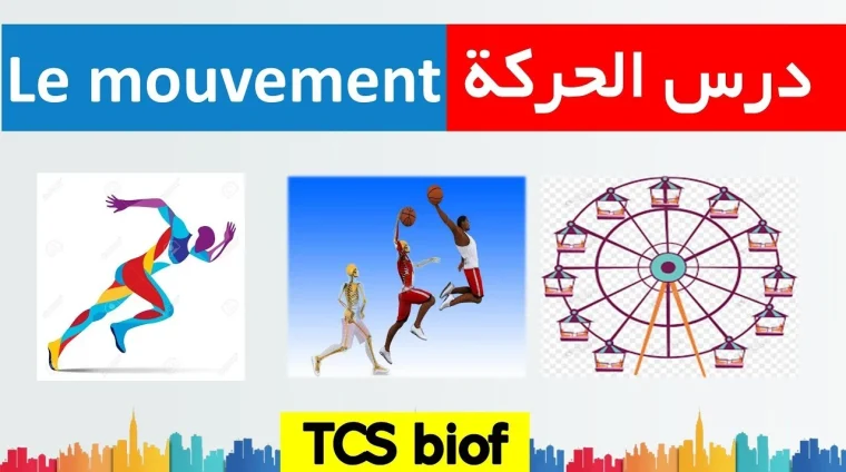 Le mouvement tronc commun Résumé cours et exercices