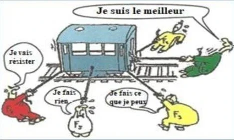 Travail et puissance d’une force