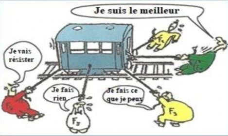 Travail et puissance d’une force