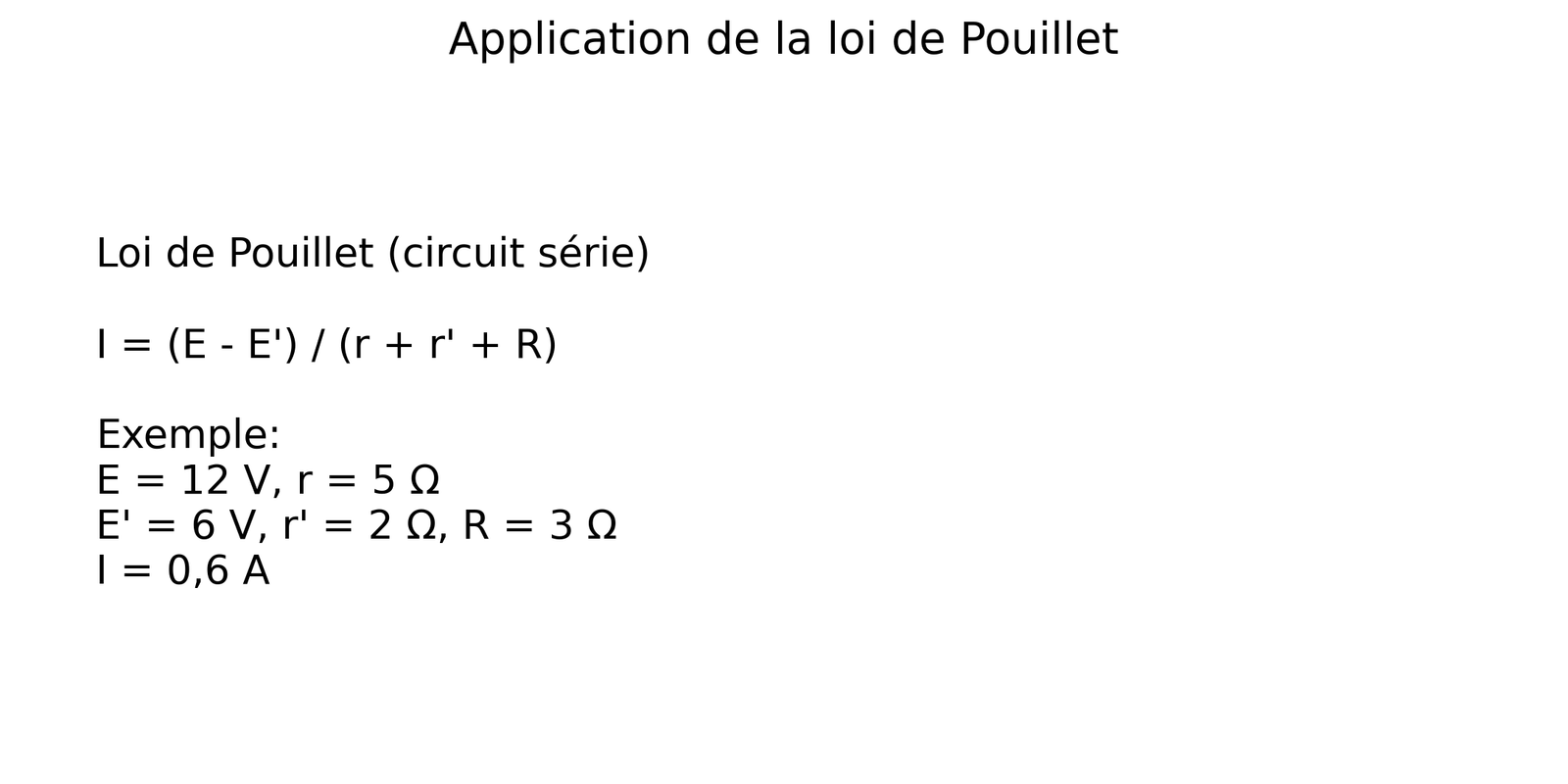 Formule I = (E - E’)/(r + r’ + R) avec exemple numérique