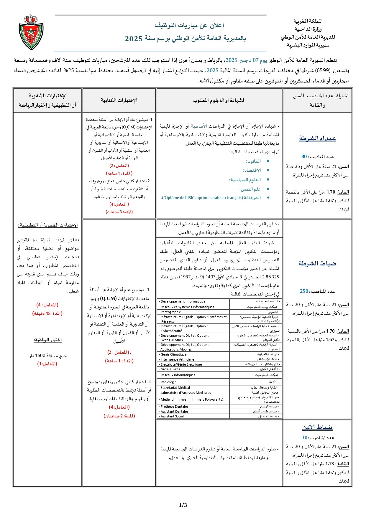 مباراة الأمن الوطني 2025: الشروط وطريقة التسجيل DGSN