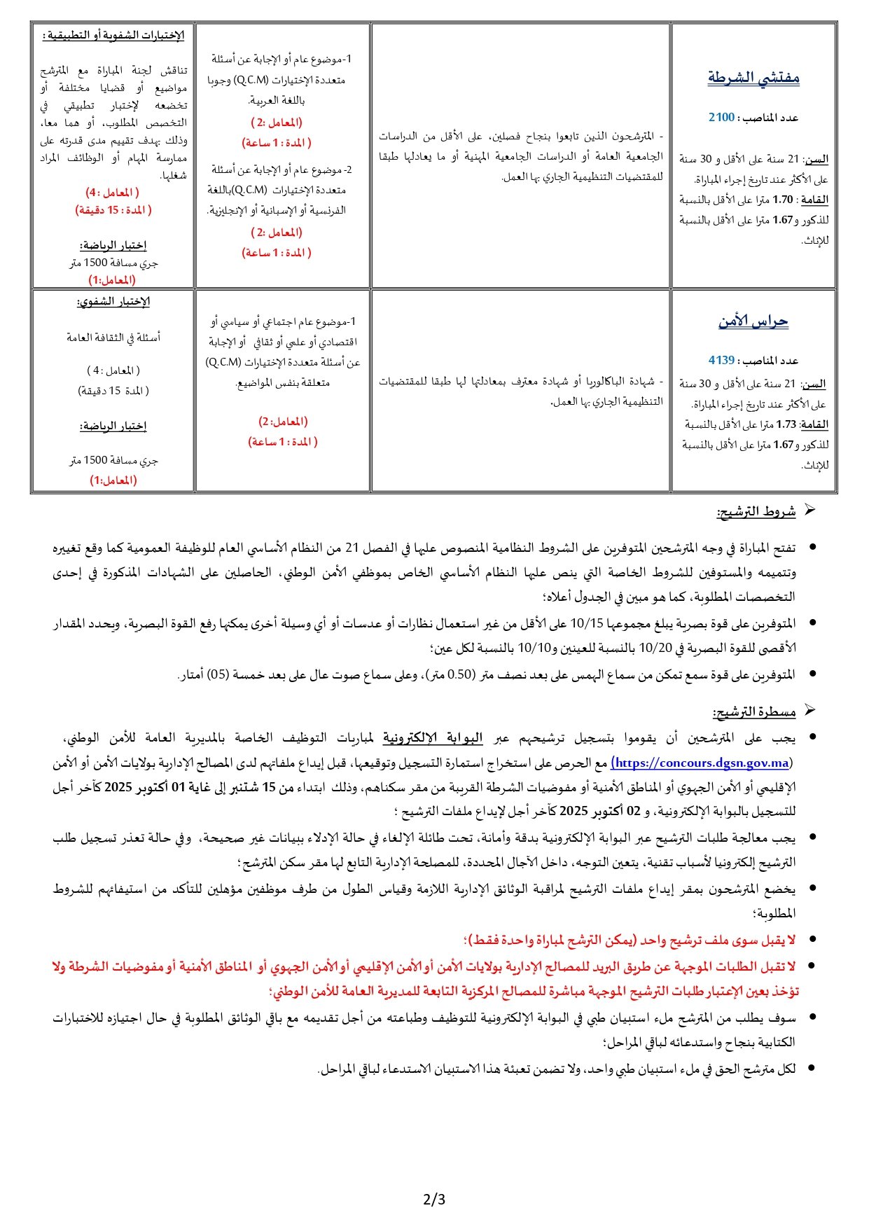 مباراة الأمن الوطني 2025: الشروط وطريقة التسجيل DGSN