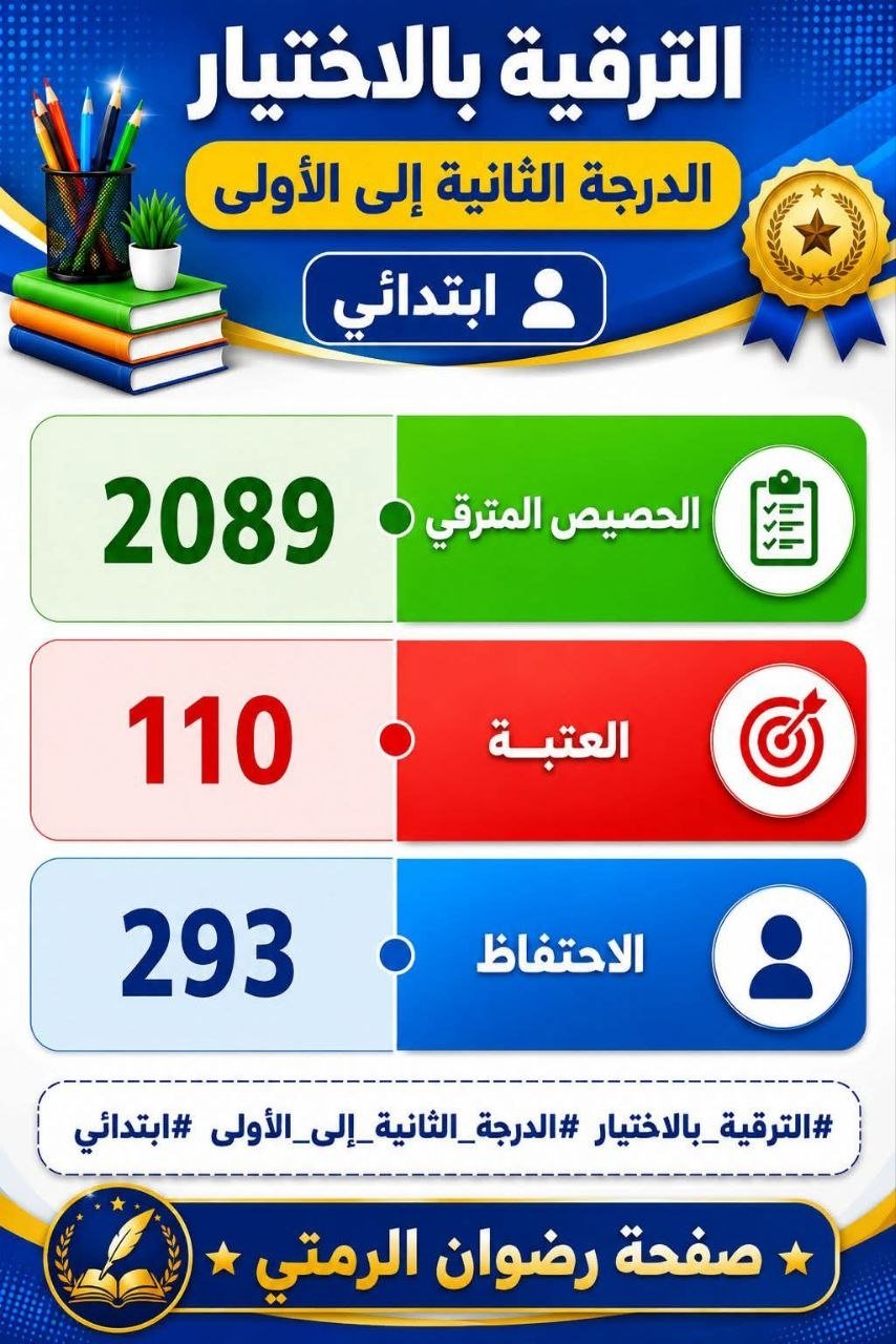 عتبة الترقي بالاختيار 2024 الابتدائي من الدرجة الثانية إلى الأولى ومن الدرجة الأولى إلى الممتازة - الصورة 2
