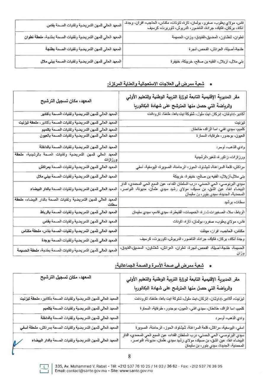 مذكرة ولوج معاهد إسبتس بالمغرب 2026 - الصفحة 8