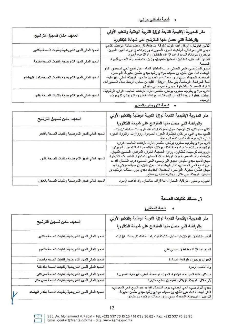 مذكرة ولوج معاهد إسبتس بالمغرب 2026 - الصفحة 12
