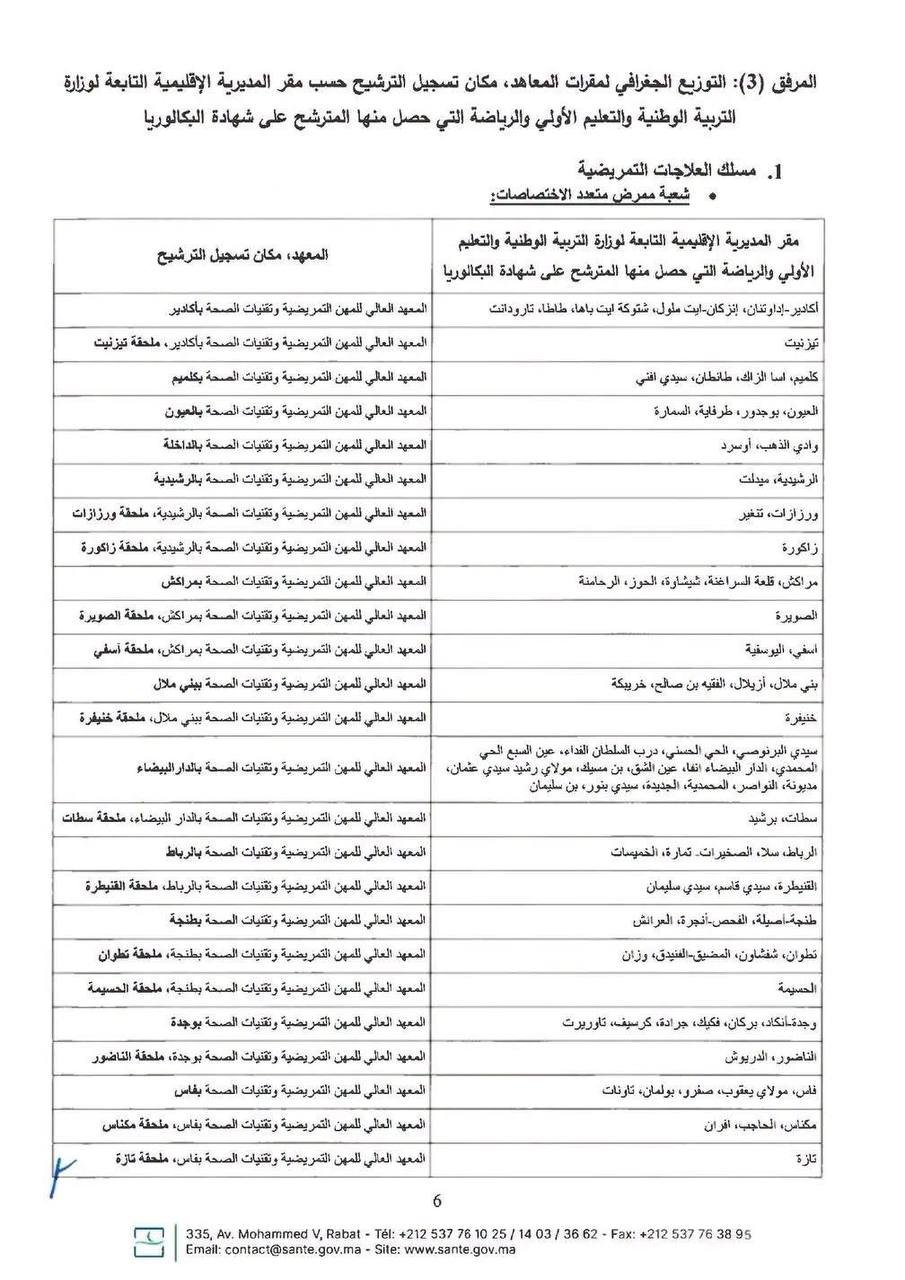 مذكرة ولوج معاهد إسبتس بالمغرب 2026 - الصفحة 6