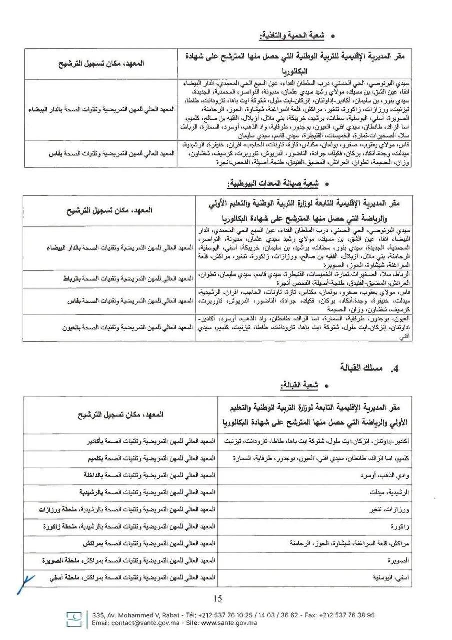 مذكرة ولوج معاهد إسبتس بالمغرب 2026 - الصفحة 15