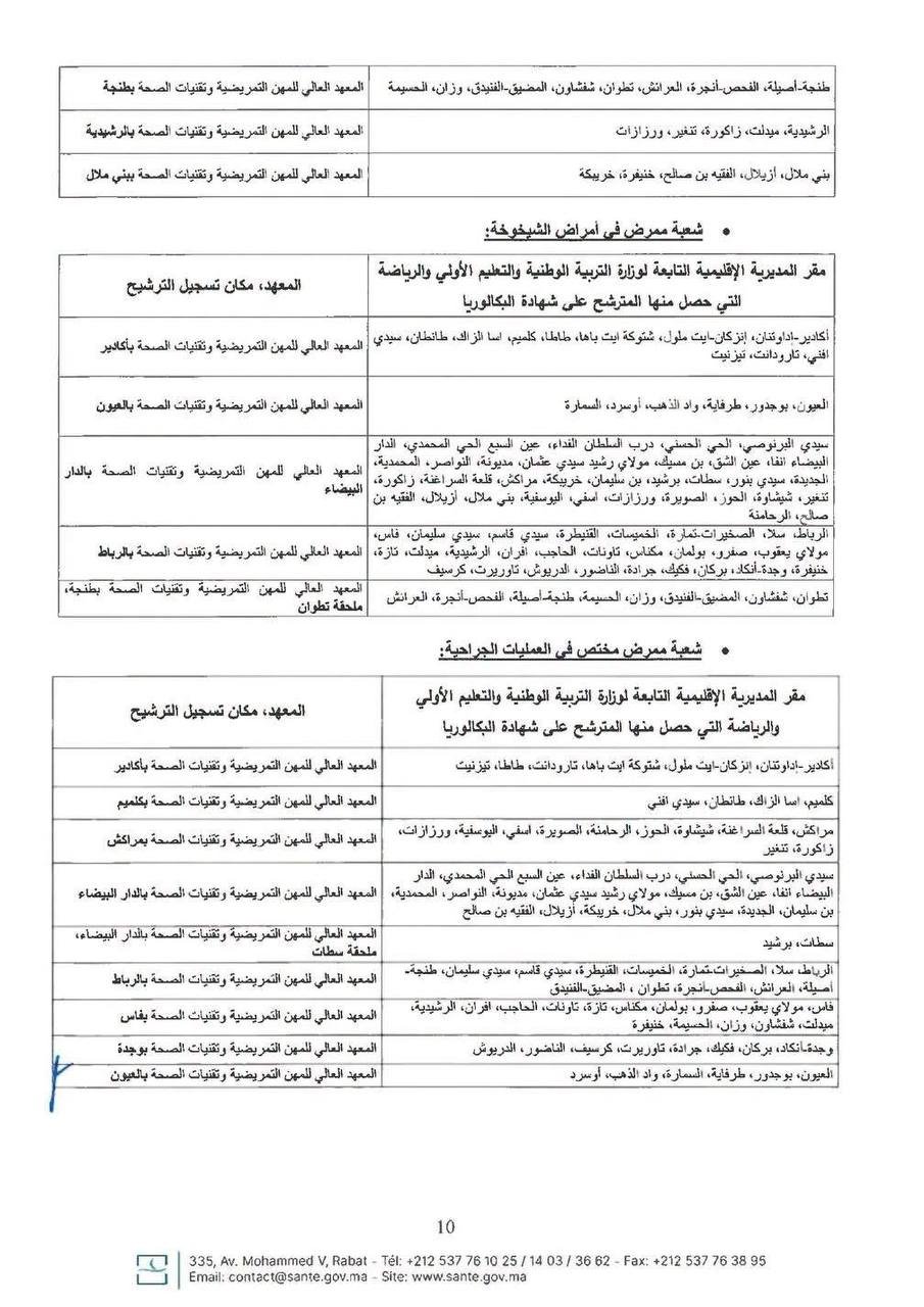 مذكرة ولوج معاهد إسبتس بالمغرب 2026 - الصفحة 10