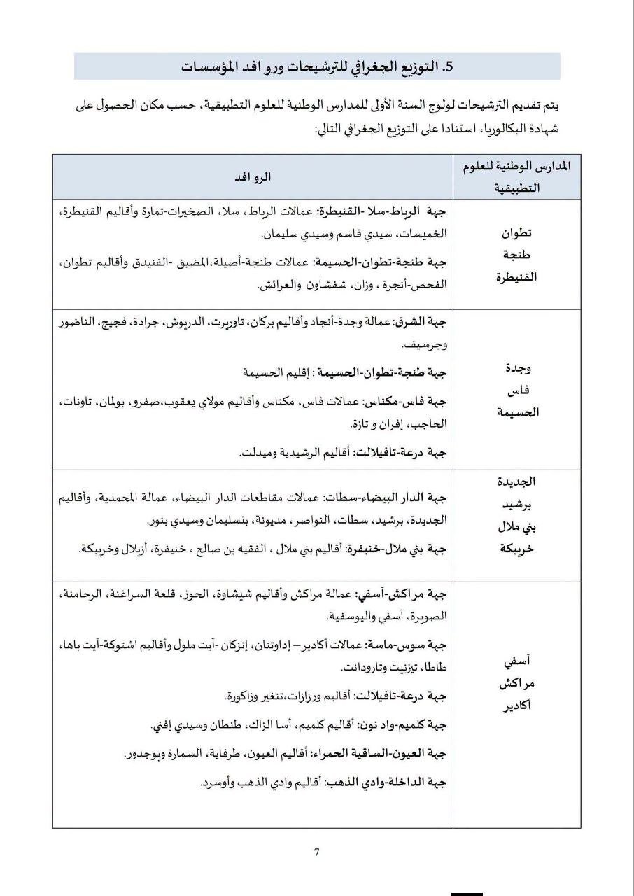 مذكرة ولوج معاهد ENSA بالمغرب 2026 - الصفحة 8