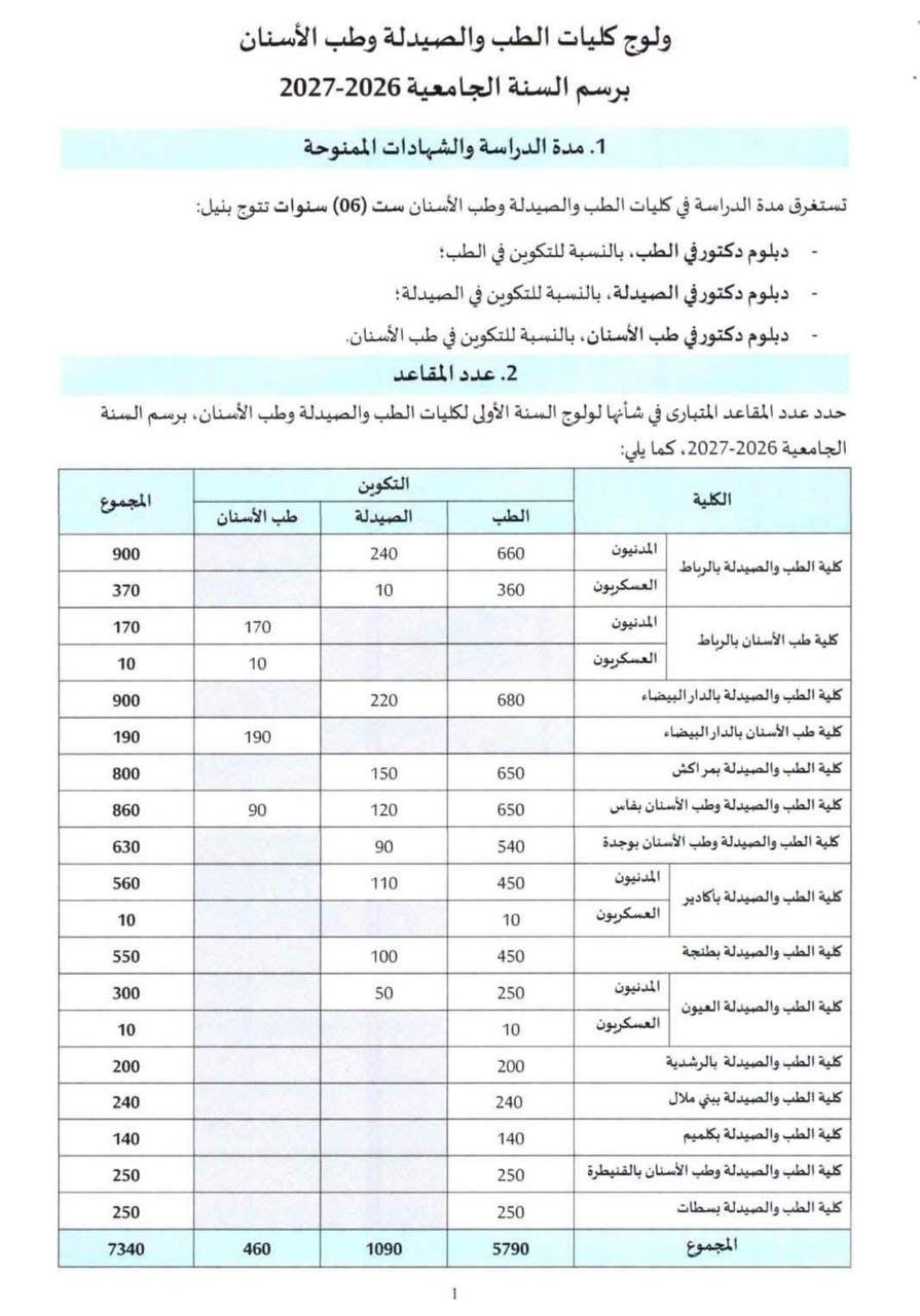 مذكرة ولوج كليات الطب والصيدلة وطب الأسنان 2026 - الصفحة 2