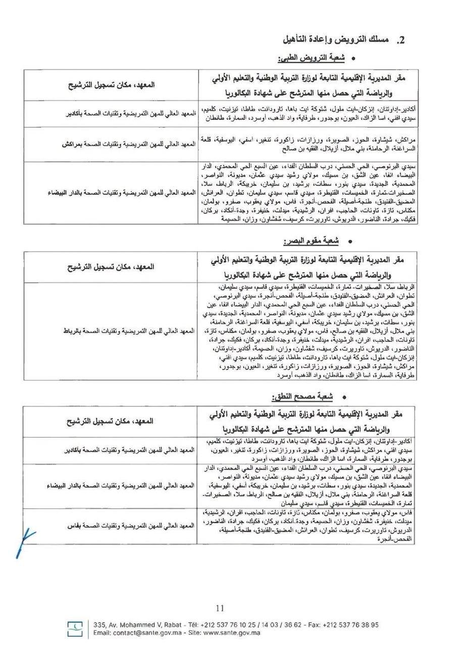 مذكرة ولوج معاهد إسبتس بالمغرب 2026 - الصفحة 11