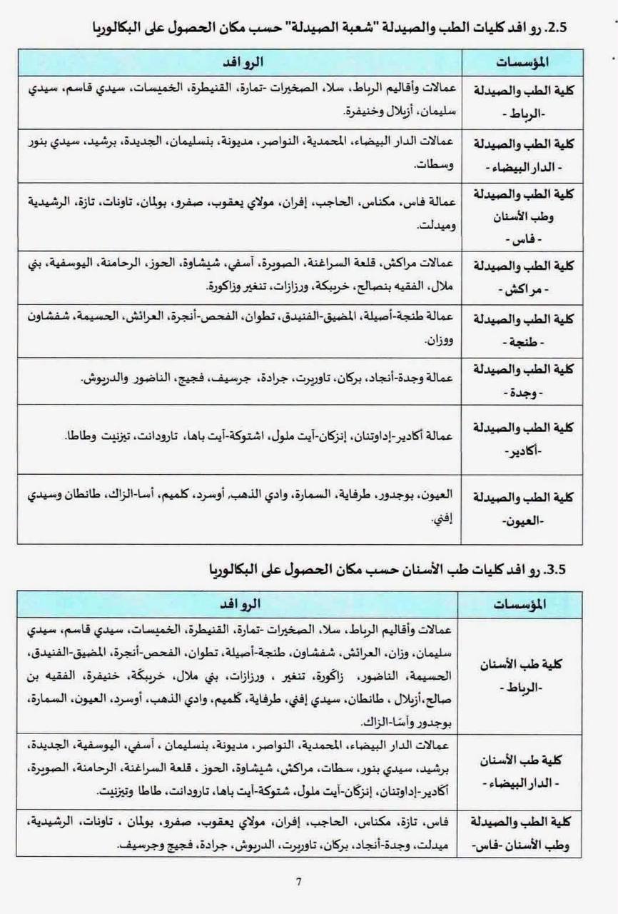 مذكرة ولوج كليات الطب والصيدلة وطب الأسنان 2026 - الصفحة 7