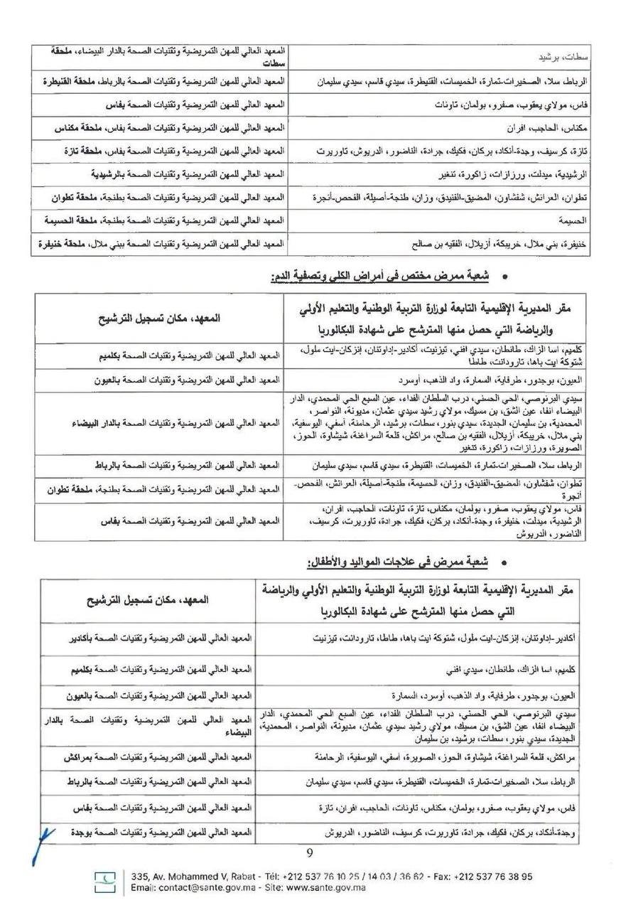 مذكرة ولوج معاهد إسبتس بالمغرب 2026 - الصفحة 9