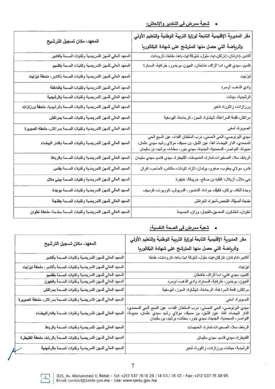 مذكرة ولوج معاهد إسبتس بالمغرب 2026 - الصفحة 7