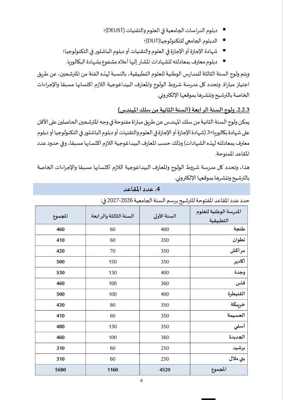 مذكرة ولوج معاهد ENSA بالمغرب 2026 - الصفحة 7