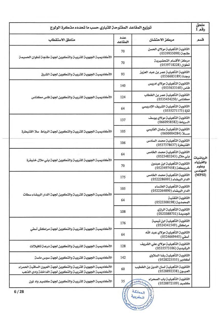 مذكرة التسجيل في الأقسام التحضيرية 2026 - الصفحة 1 مذكرة التسجيل في الأقسام التحضيرية 2026 - الصفحة 1