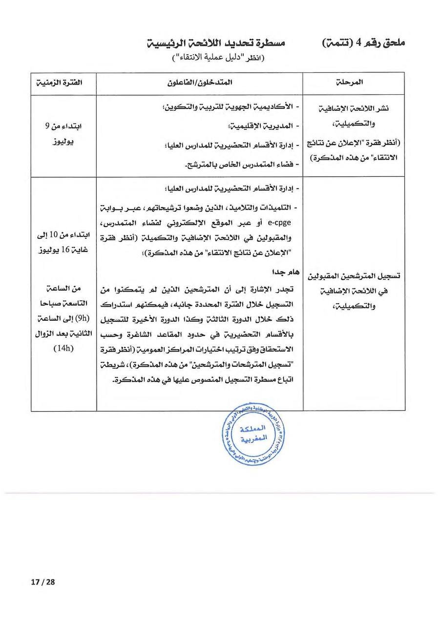 مذكرة التسجيل في الأقسام التحضيرية 2026 - الصفحة 12 مذكرة التسجيل في الأقسام التحضيرية 2026 - الصفحة 12