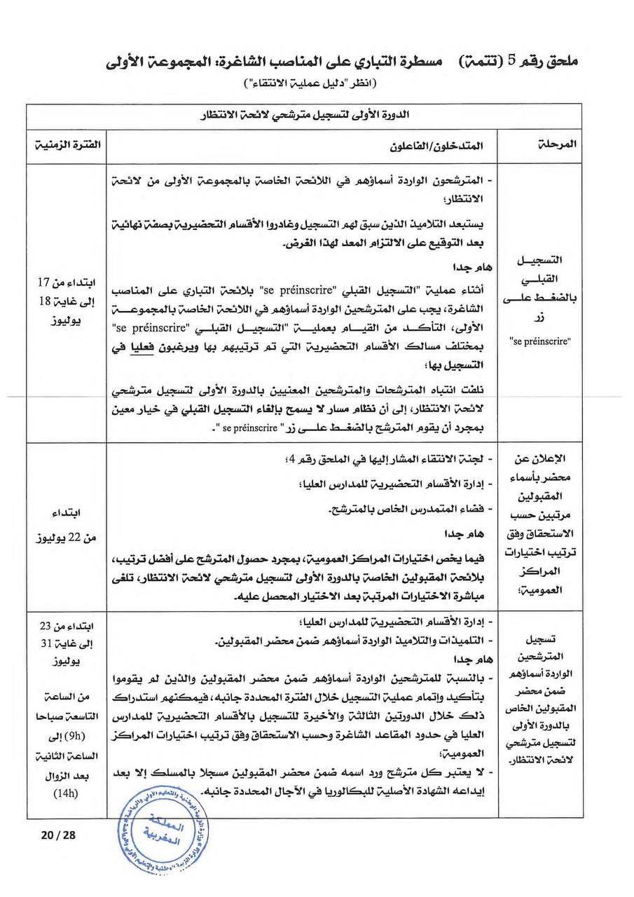 مذكرة التسجيل في الأقسام التحضيرية 2026 - الصفحة 14 مذكرة التسجيل في الأقسام التحضيرية 2026 - الصفحة 14