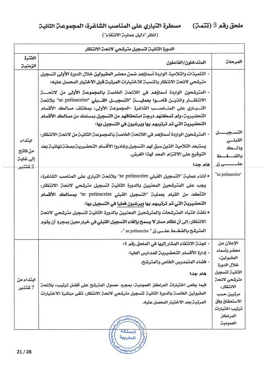 مذكرة التسجيل في الأقسام التحضيرية 2026 - الصفحة 15 مذكرة التسجيل في الأقسام التحضيرية 2026 - الصفحة 15