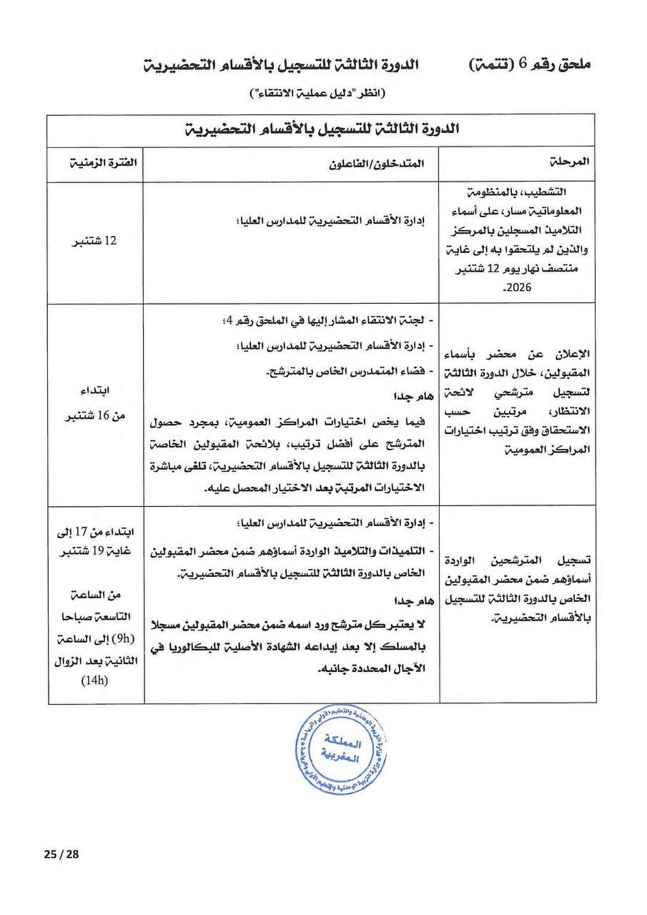 مذكرة التسجيل في الأقسام التحضيرية 2026 - الصفحة 19 مذكرة التسجيل في الأقسام التحضيرية 2026 - الصفحة 19