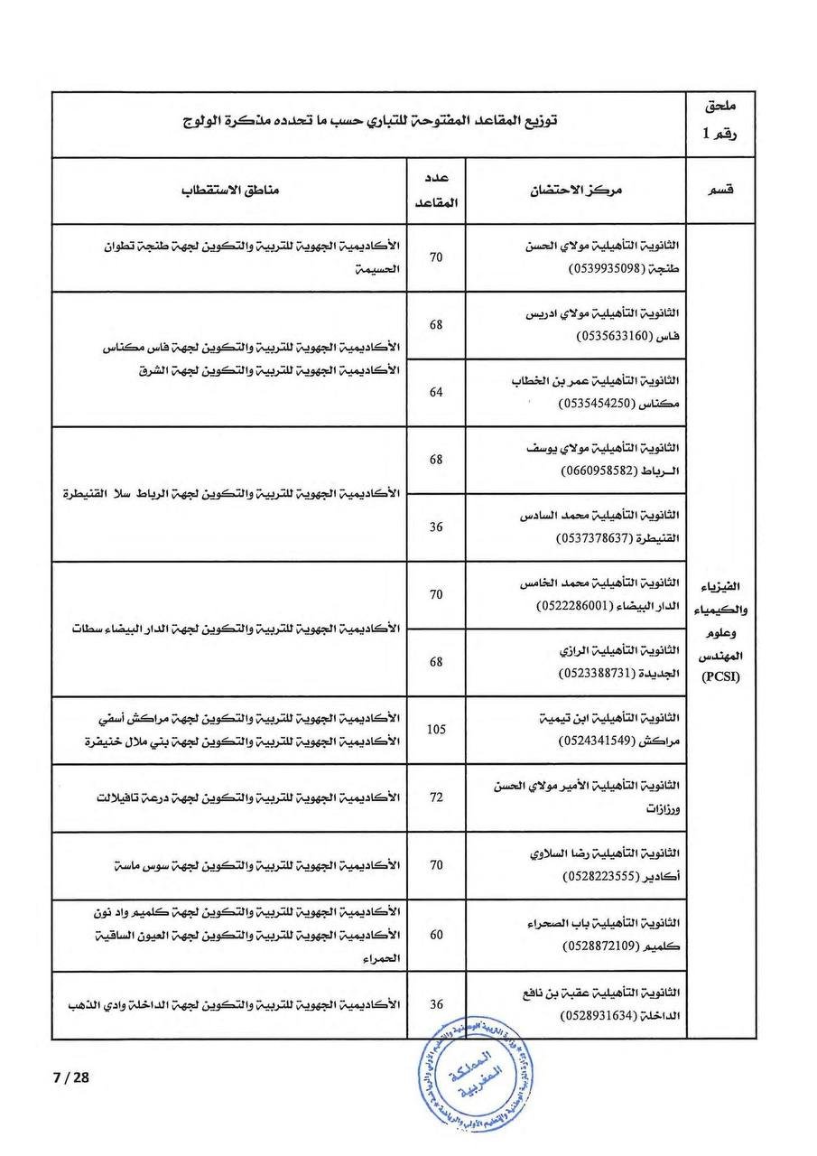 مذكرة التسجيل في الأقسام التحضيرية 2026 - الصفحة 2 مذكرة التسجيل في الأقسام التحضيرية 2026 - الصفحة 2