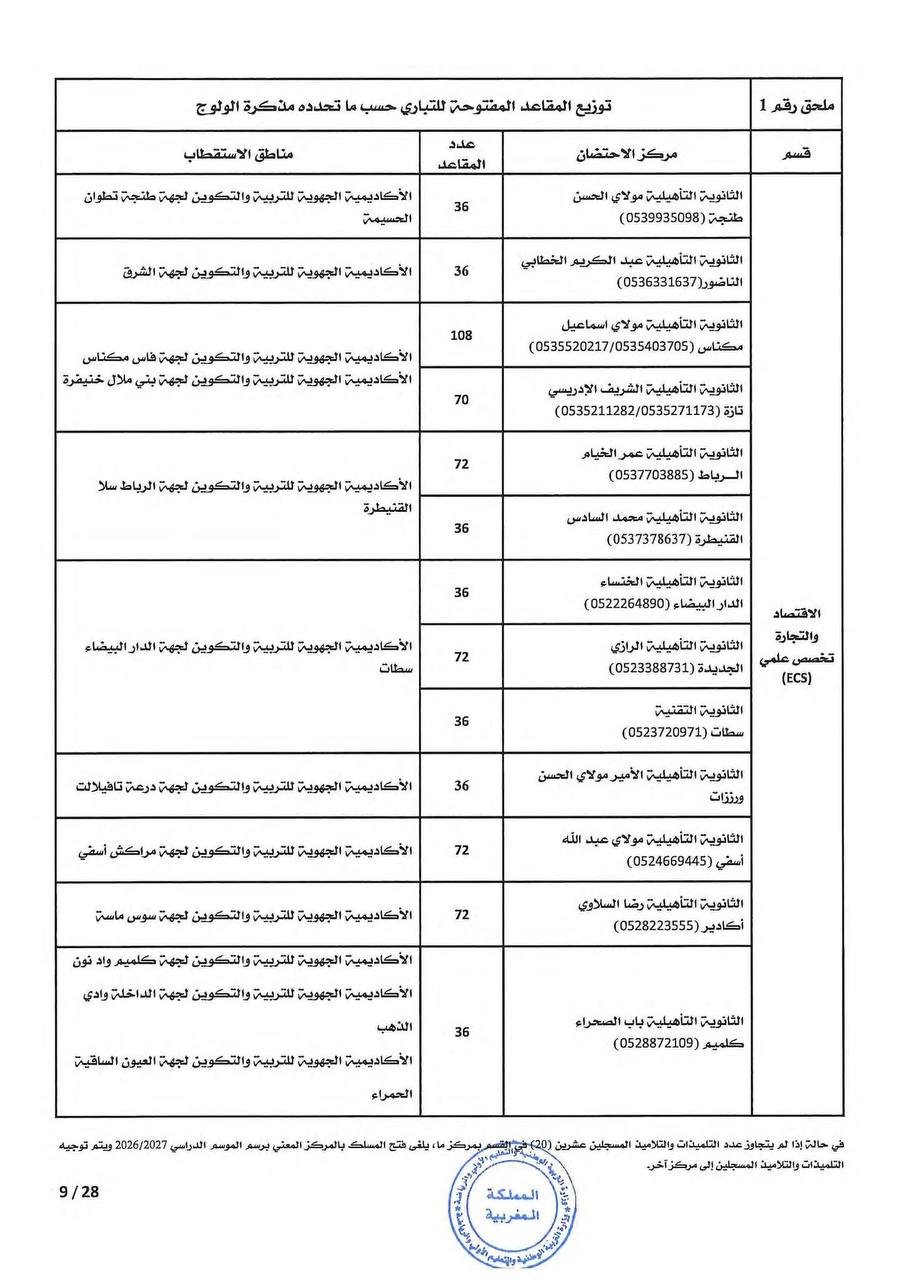 مذكرة التسجيل في الأقسام التحضيرية 2026 - الصفحة 4 مذكرة التسجيل في الأقسام التحضيرية 2026 - الصفحة 4