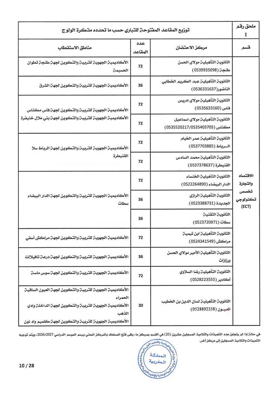 مذكرة التسجيل في الأقسام التحضيرية 2026 - الصفحة 5 مذكرة التسجيل في الأقسام التحضيرية 2026 - الصفحة 5