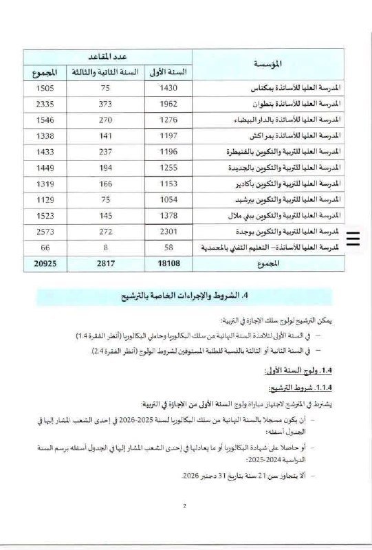 Circular page 2 - Licence en Éducation 2026-2027