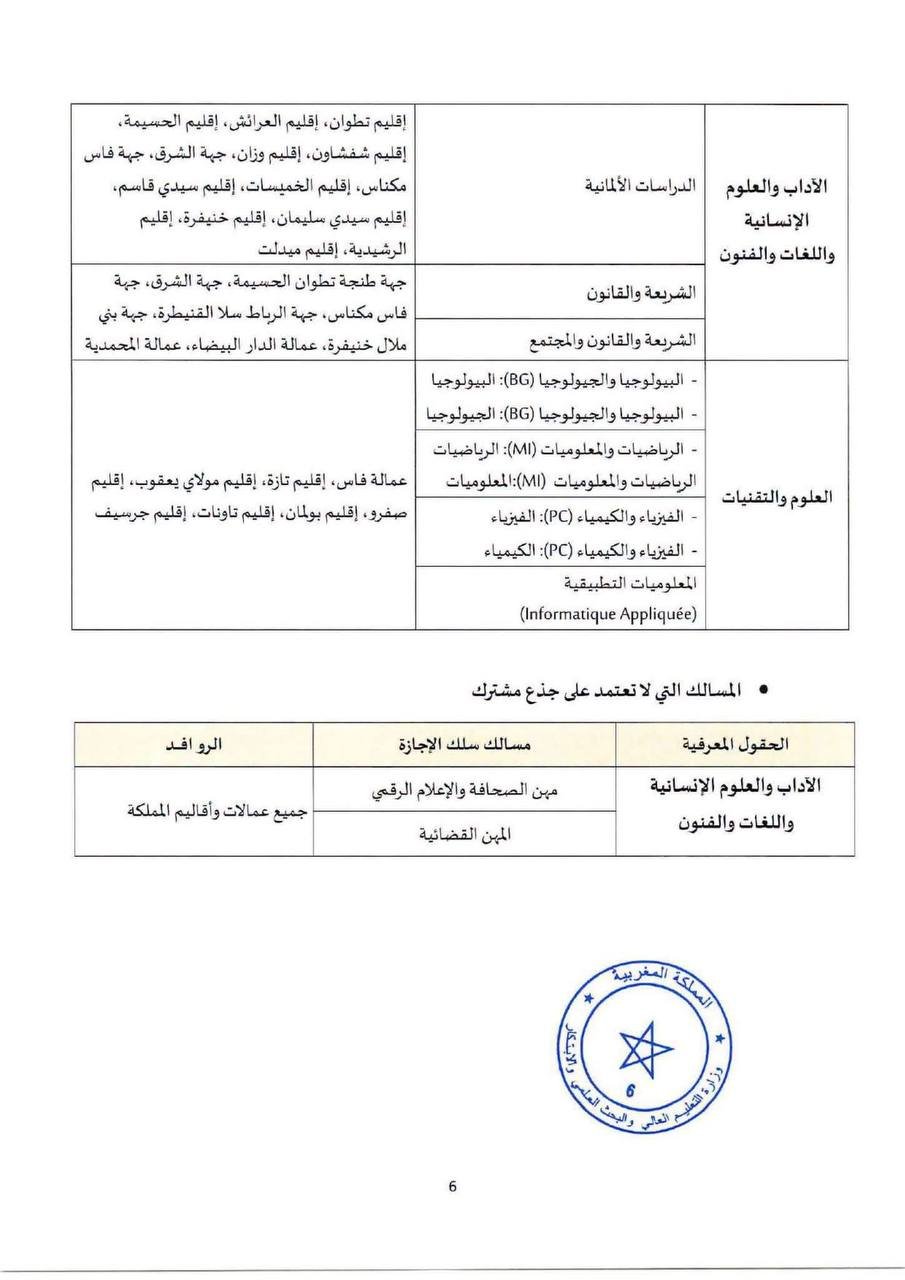 جامعة سيدي محمد بن عبد الله فاس - الصفحة 8