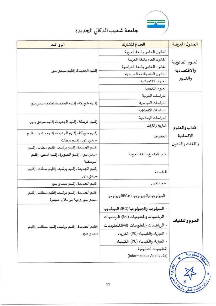 جامعة شعيب الدكالي الجديدة - الصفحة 13