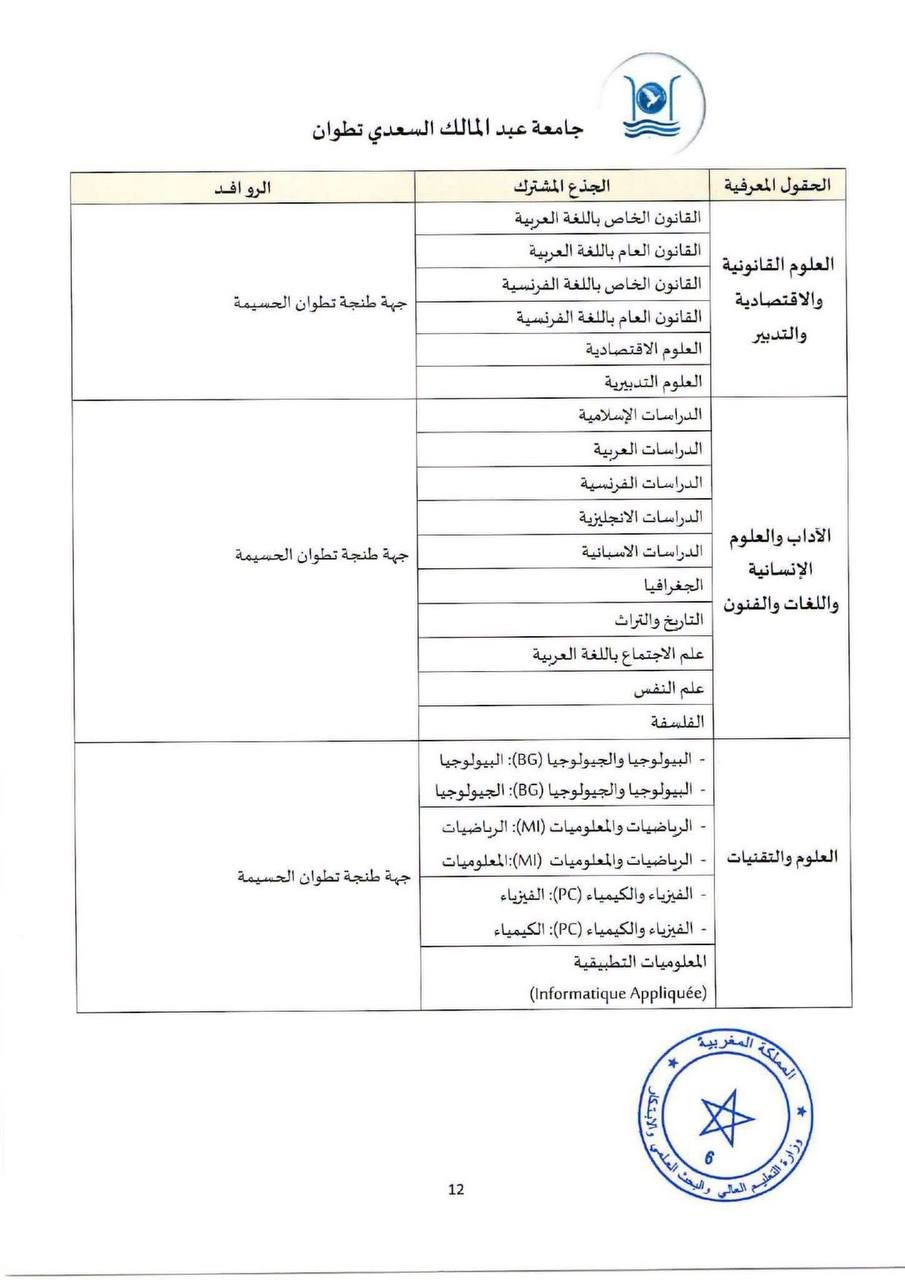 جامعة عبد المالك السعدي تطوان - الصفحة 14