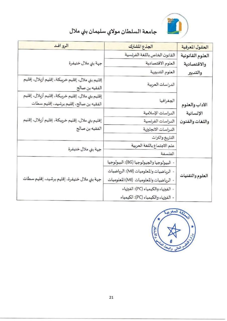 جامعة السلطان مولاي سليمان بني ملال - الصفحة 23