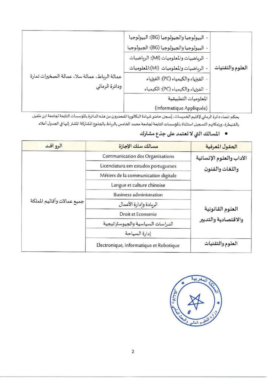 جامعة محمد الخامس الرباط - الصفحة 4