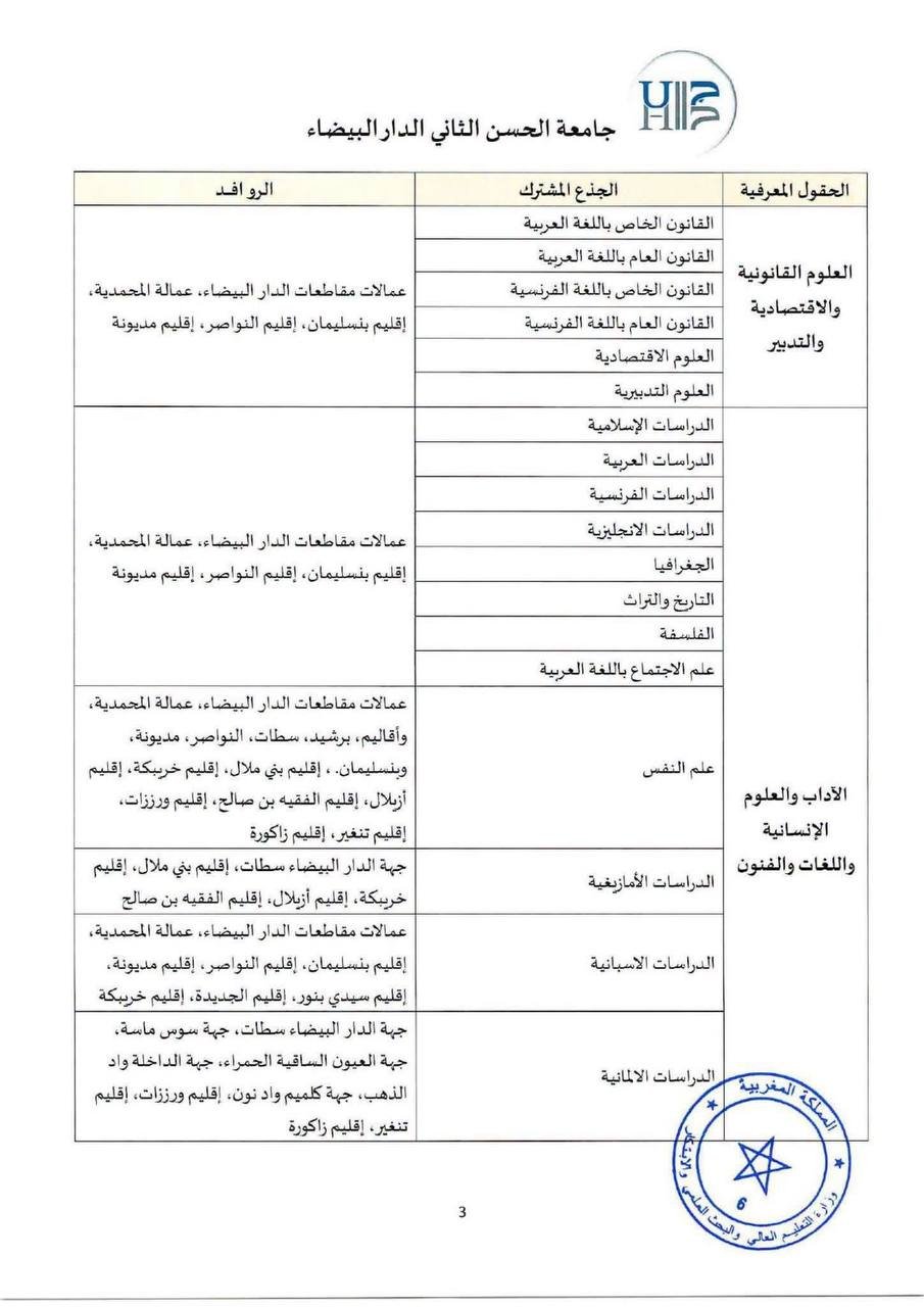 جامعة الحسن الثاني الدار البيضاء - الصفحة 5