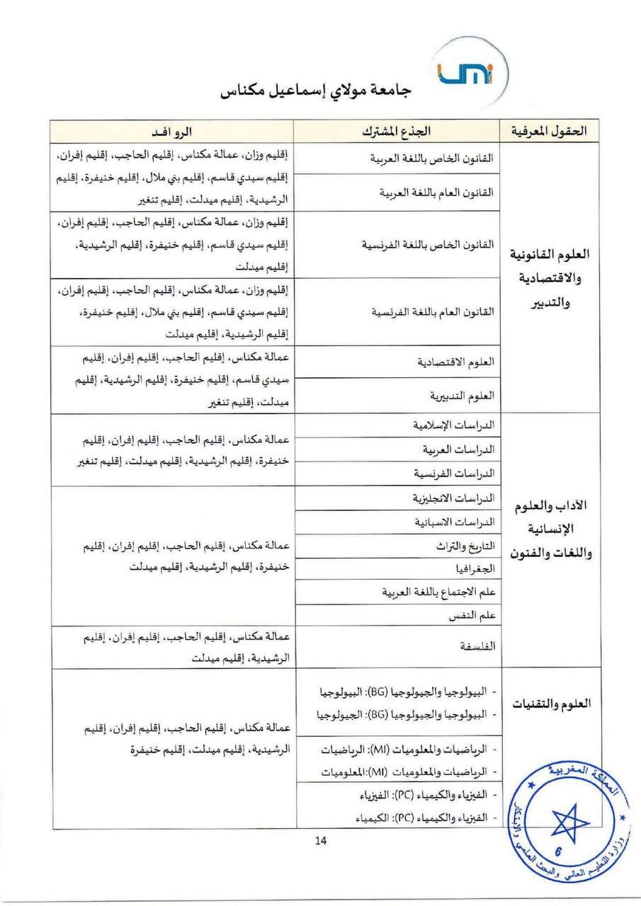جامعة مولاي إسماعيل مكناس - الصفحة 16