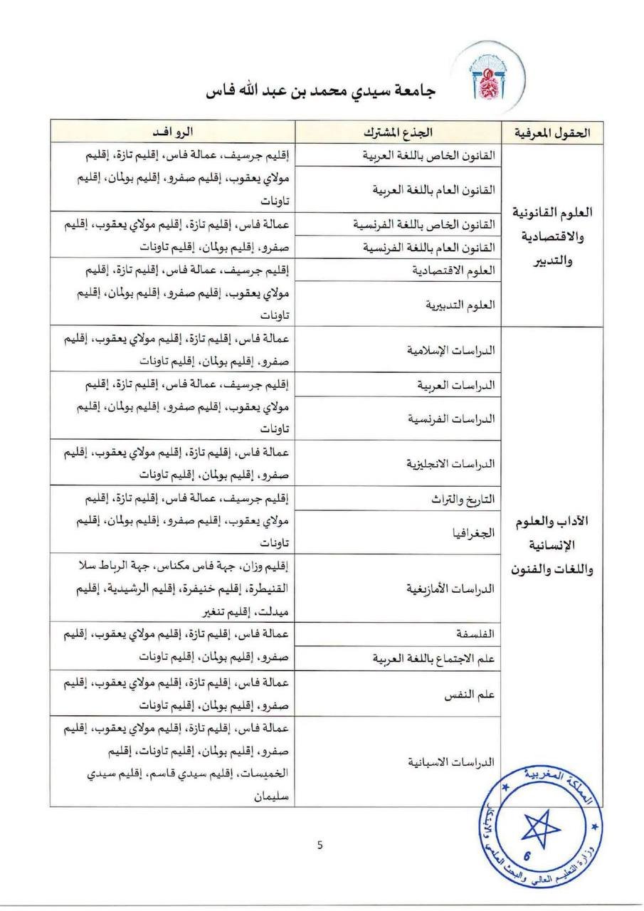 جامعة سيدي محمد بن عبد الله فاس - الصفحة 7