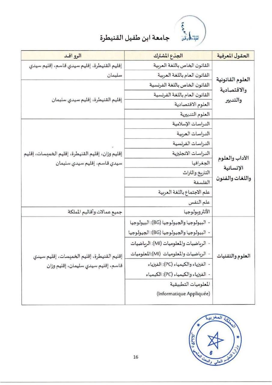 جامعة ابن طفيل القنيطرة - الصفحة 18