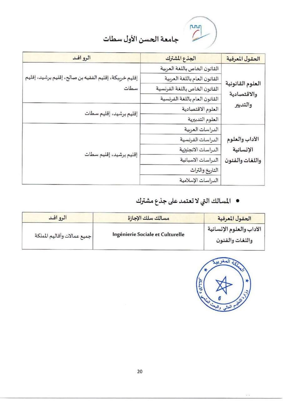 جامعة الحسن الأول سطات - الصفحة 22