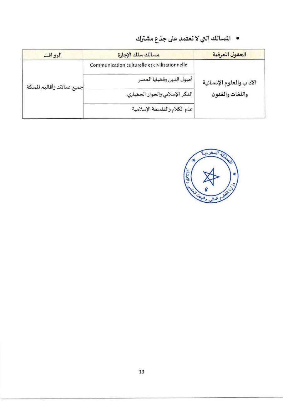 جامعة عبد المالك السعدي تطوان - الصفحة 15
