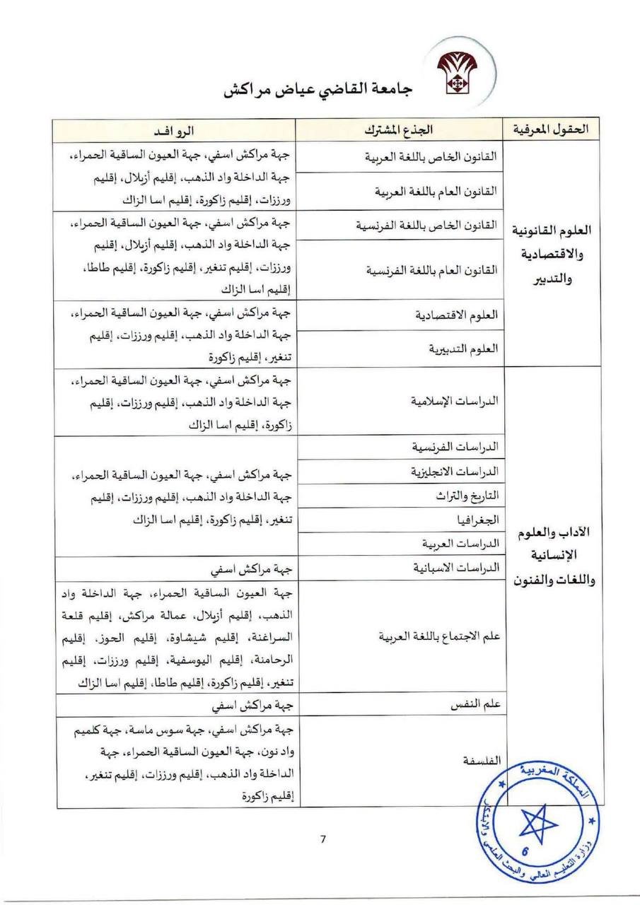 جامعة القاضي عياض مراكش - الصفحة 9